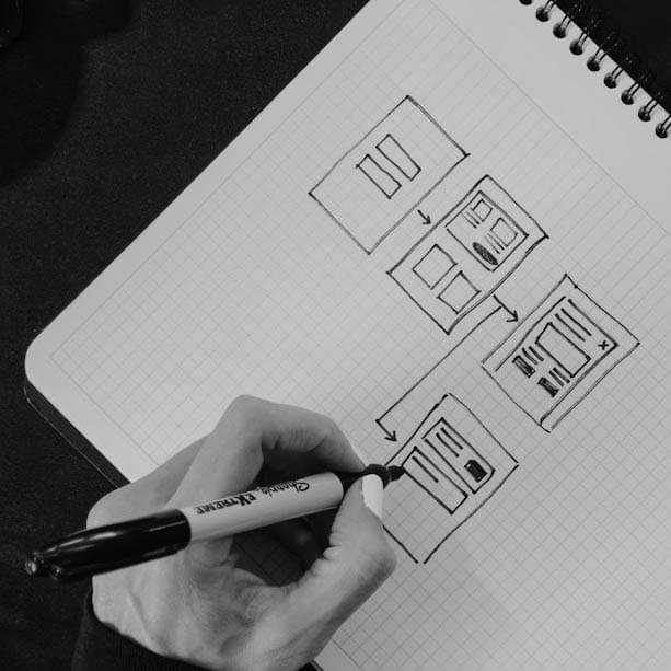 Warum Prozesse nicht funktionieren